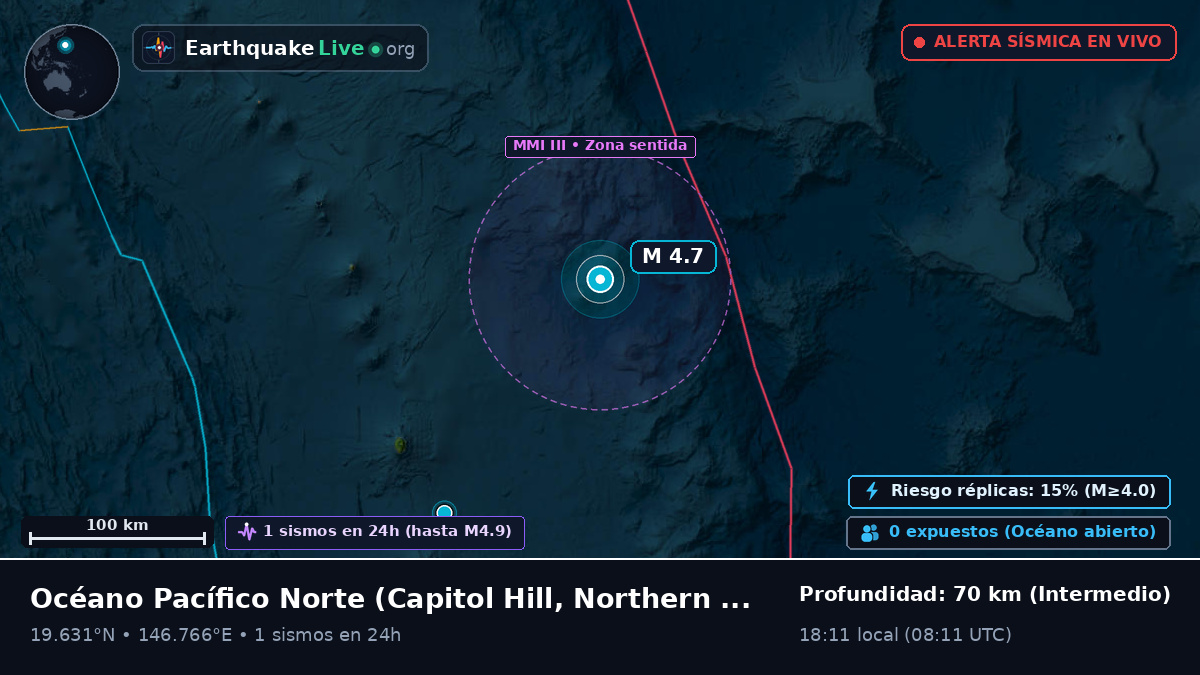 Océano Pacífico Norte (Northern Mariana Islands)