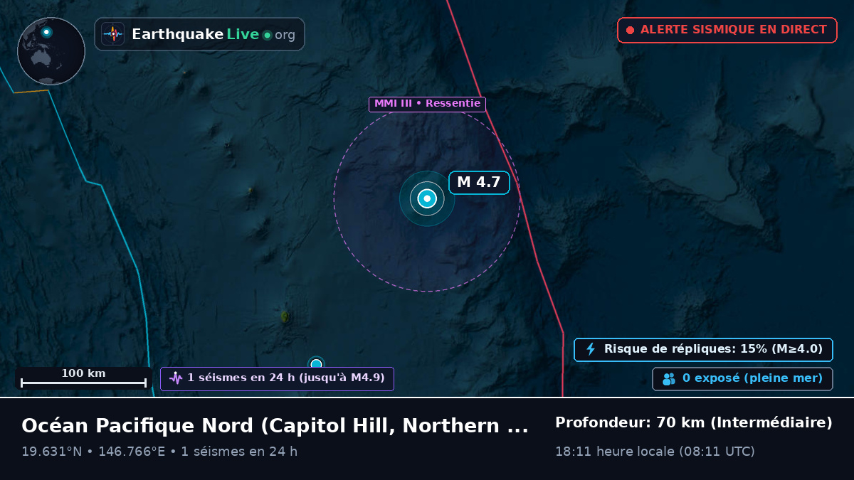 Océan Pacifique Nord (Northern Mariana Islands)