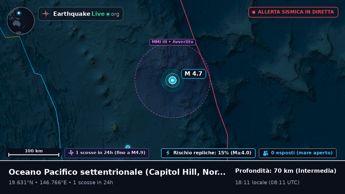 Oceano Pacifico settentrionale (Northern Mariana Islands)