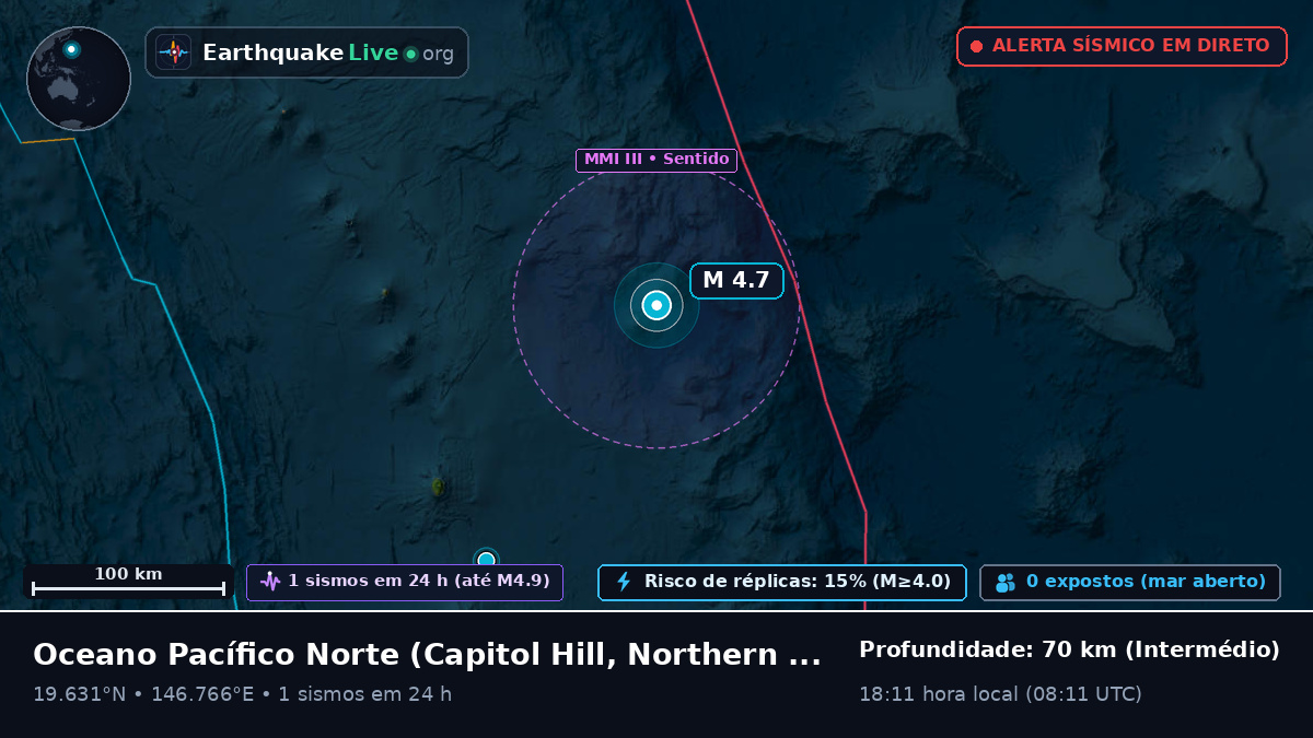 Oceano Pacífico Norte (Northern Mariana Islands)