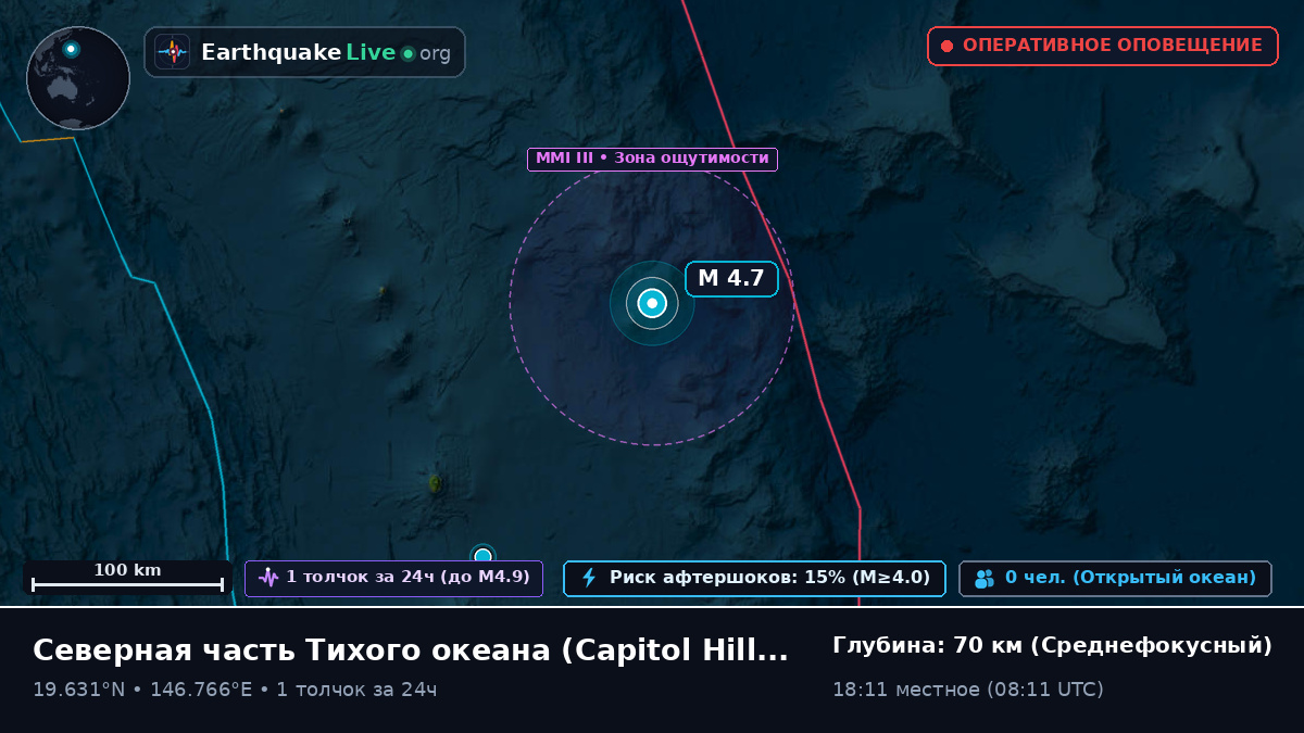 Северная часть Тихого океана (Northern Mariana Islands)