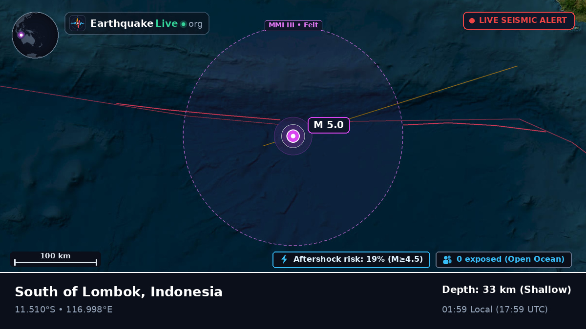 Indian Ocean (Indonesia)