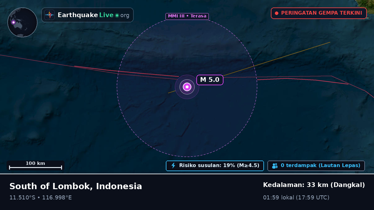Samudra Hindia (Indonesia)