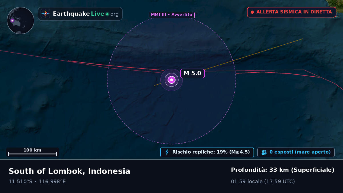 Oceano Indiano (Indonesia)