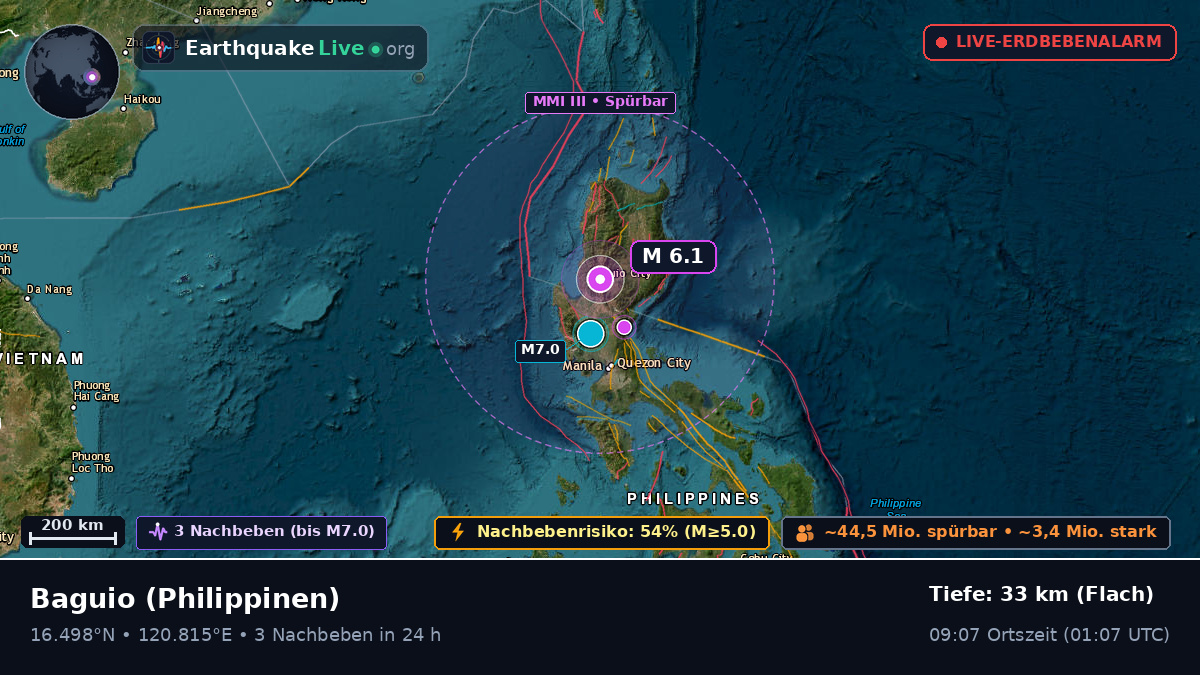 Baguio, Benguet, Philippinen