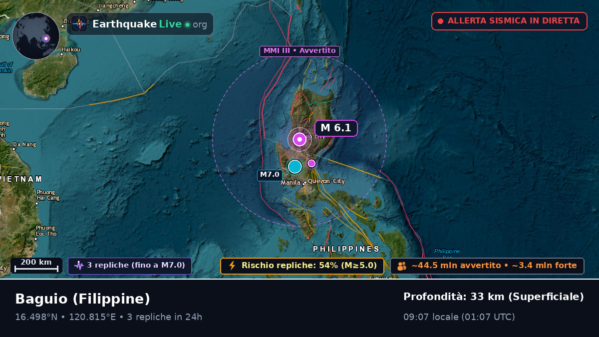Baguio, Benguet, Filippine