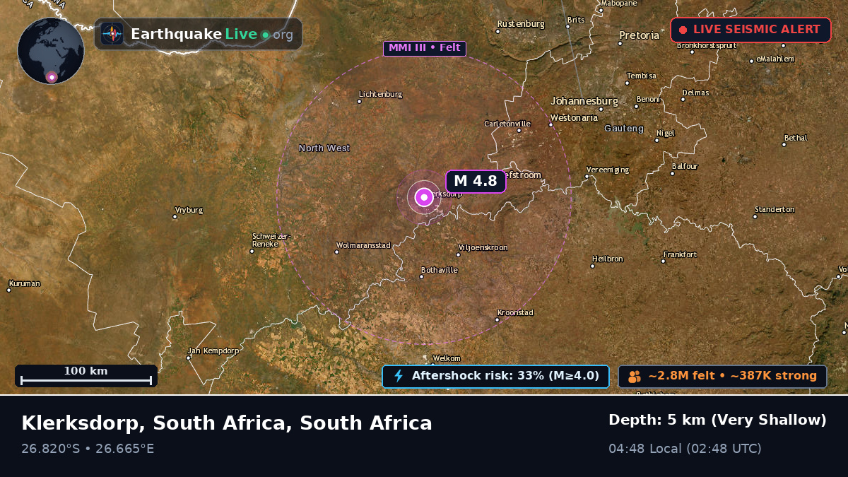 Klerksdorp, North West, South Africa