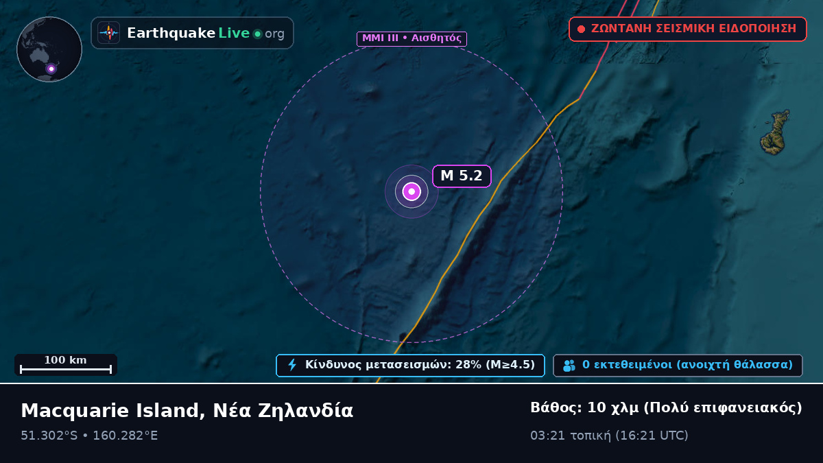 Νότιος Ειρηνικός Ωκεανός (Νέα Ζηλανδία)