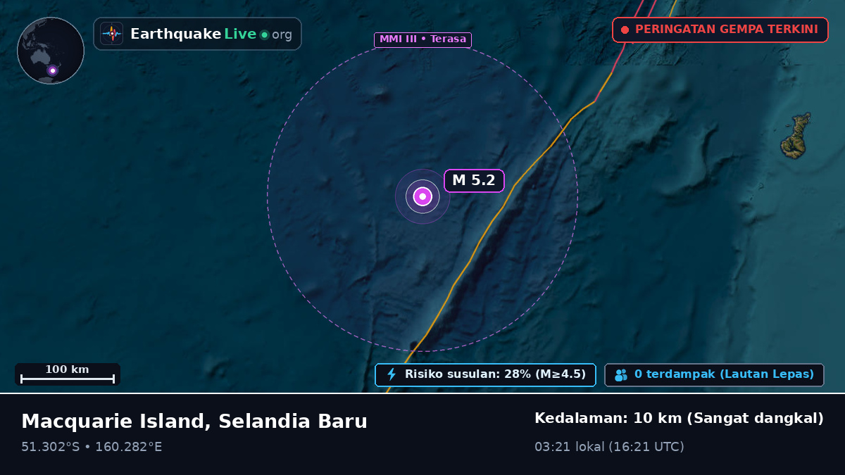 Samudra Pasifik Selatan (Selandia Baru)