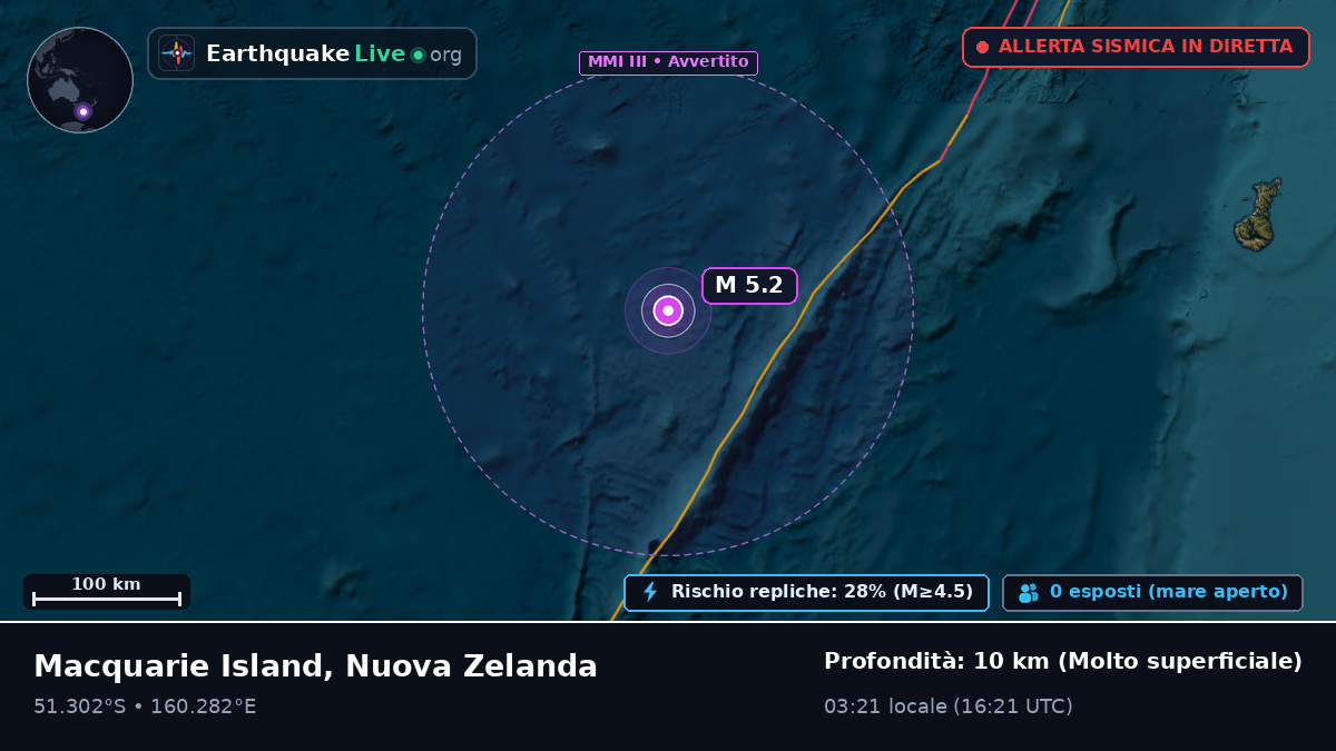 Oceano Pacifico meridionale (Nuova Zelanda)