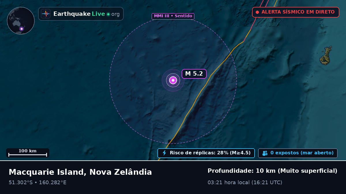 Oceano Pacífico Sul (Nova Zelândia)