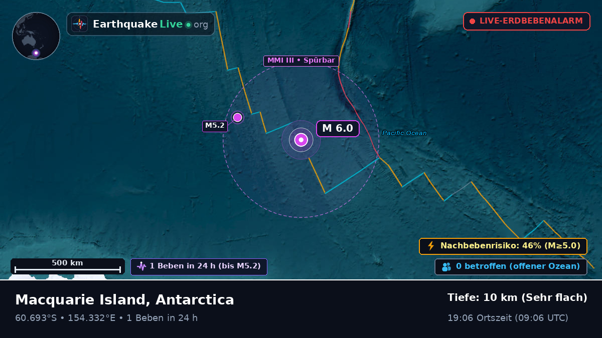 Südlicher Ozean (Antarctica)