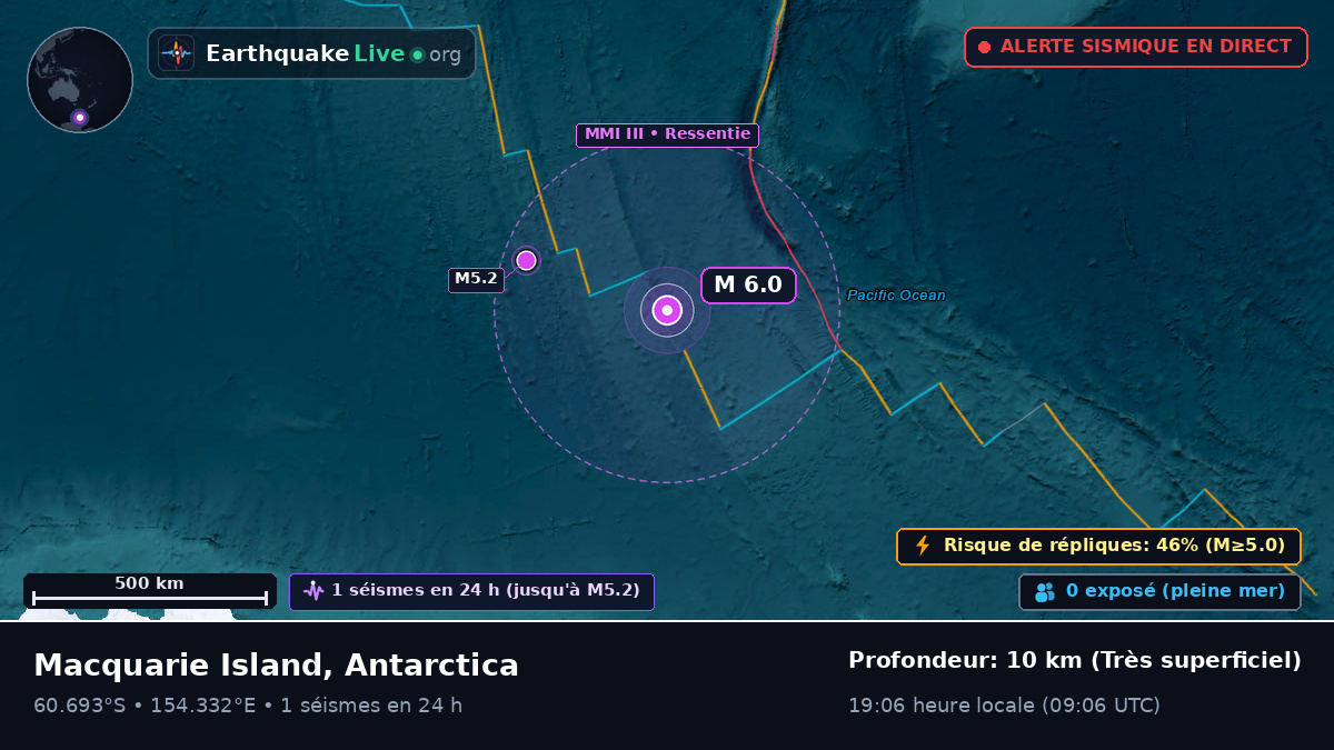 Océan Austral (Antarctica)