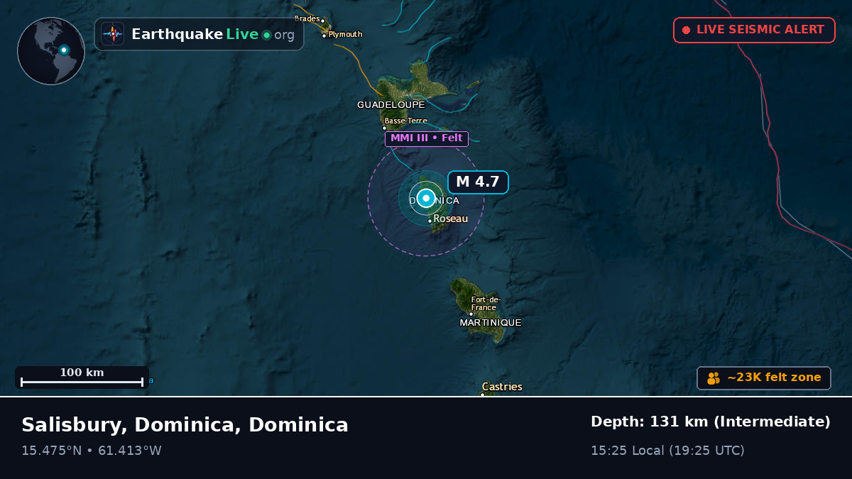 Caribbean Sea (Dominica)