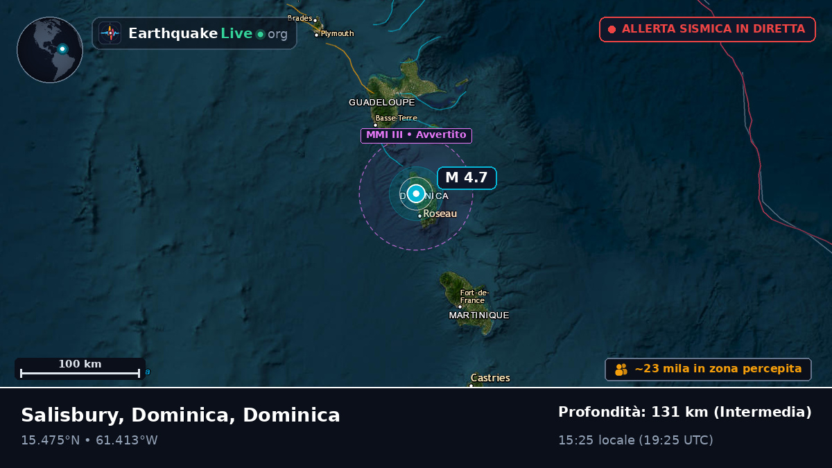 Mar dei Caraibi (Dominica)