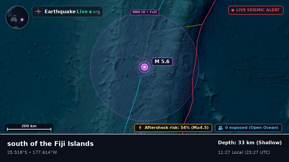South Pacific Ocean (Kermadec Islands)