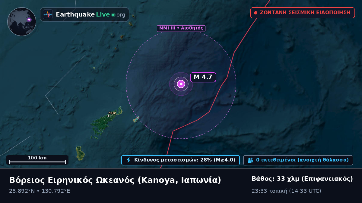 Βόρειος Ειρηνικός Ωκεανός (Ιαπωνία)