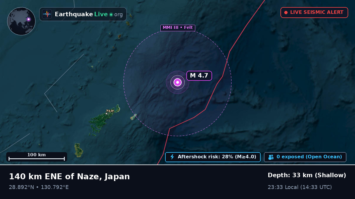 North Pacific Ocean (Japan)