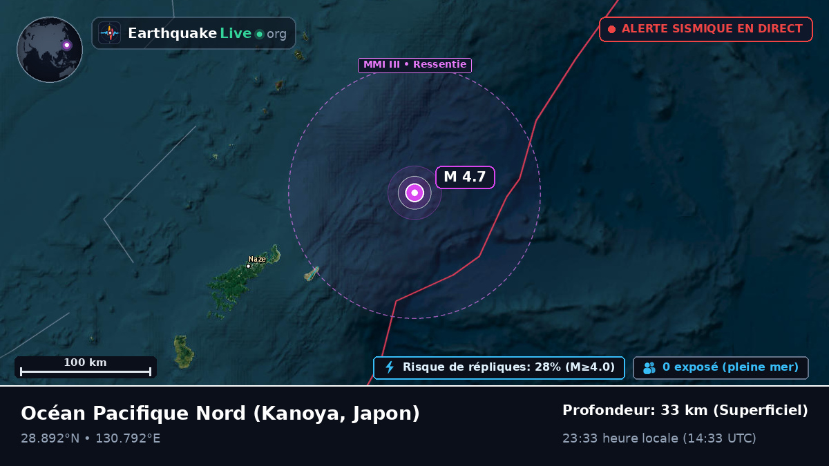 Océan Pacifique Nord (Japon)