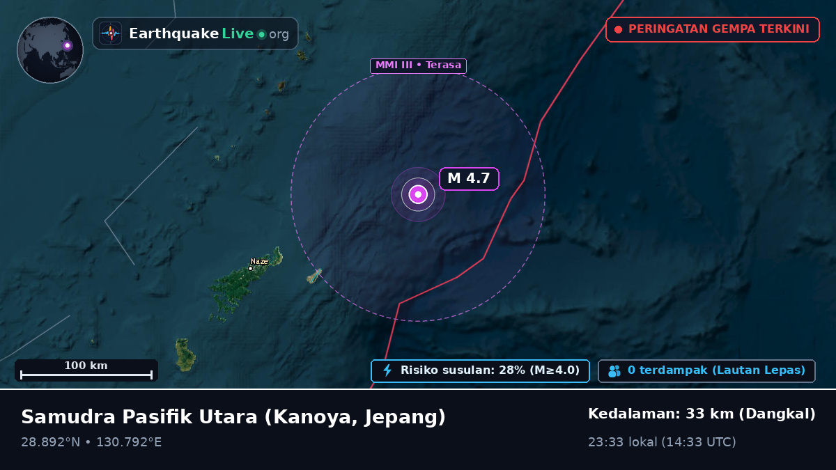 Samudra Pasifik Utara (Jepang)