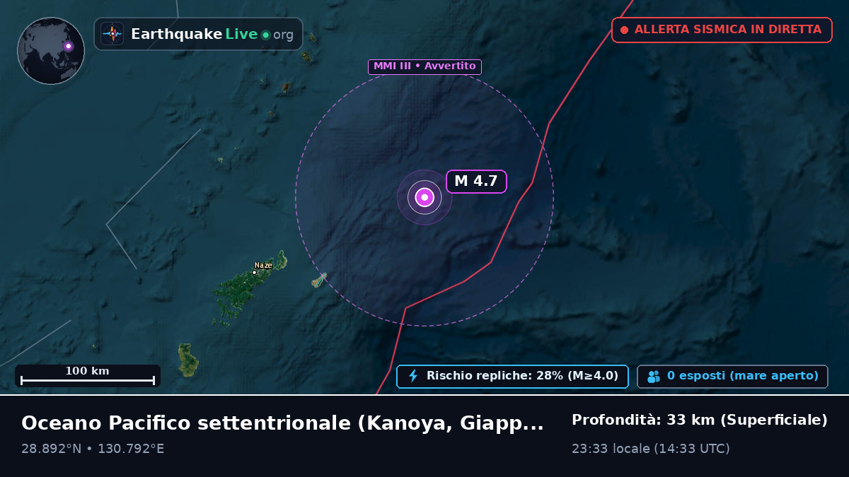 Oceano Pacifico settentrionale (Giappone)