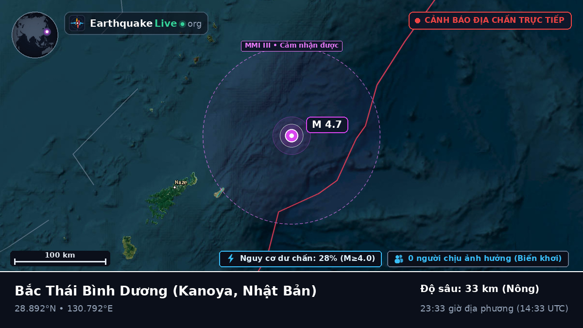 Bắc Thái Bình Dương (Nhật Bản)