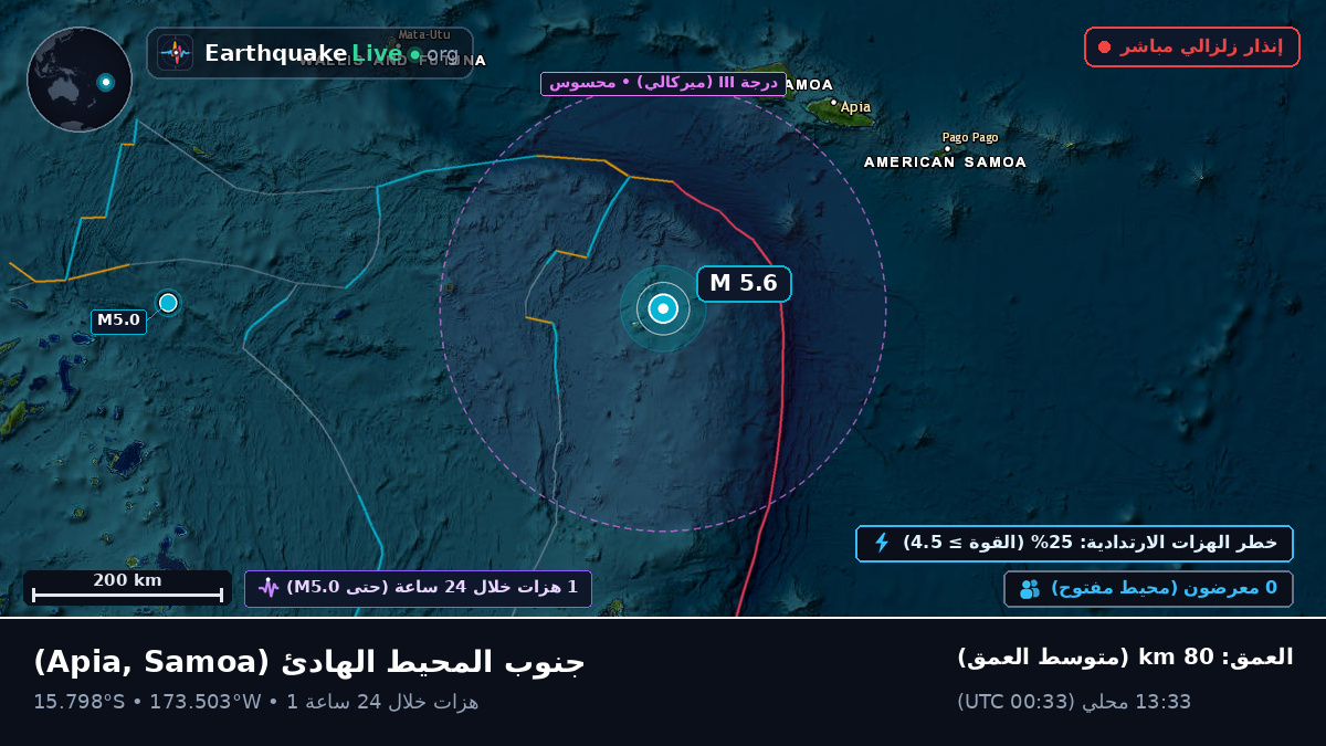 جنوب المحيط الهادئ (Samoa)