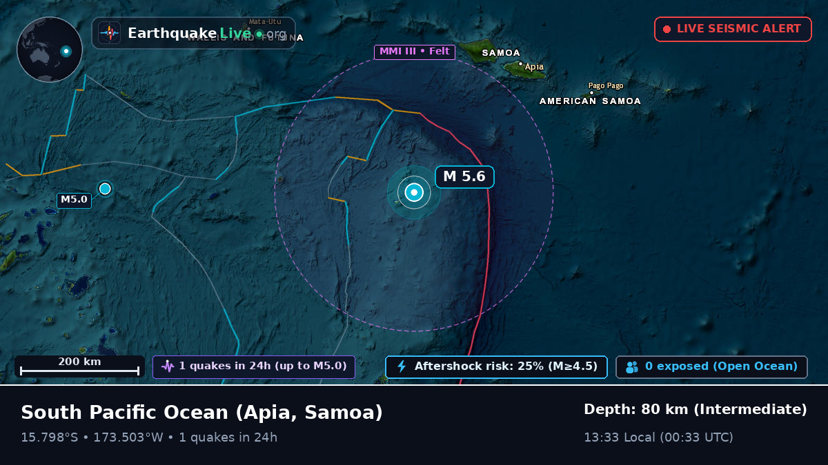 South Pacific Ocean (Samoa)