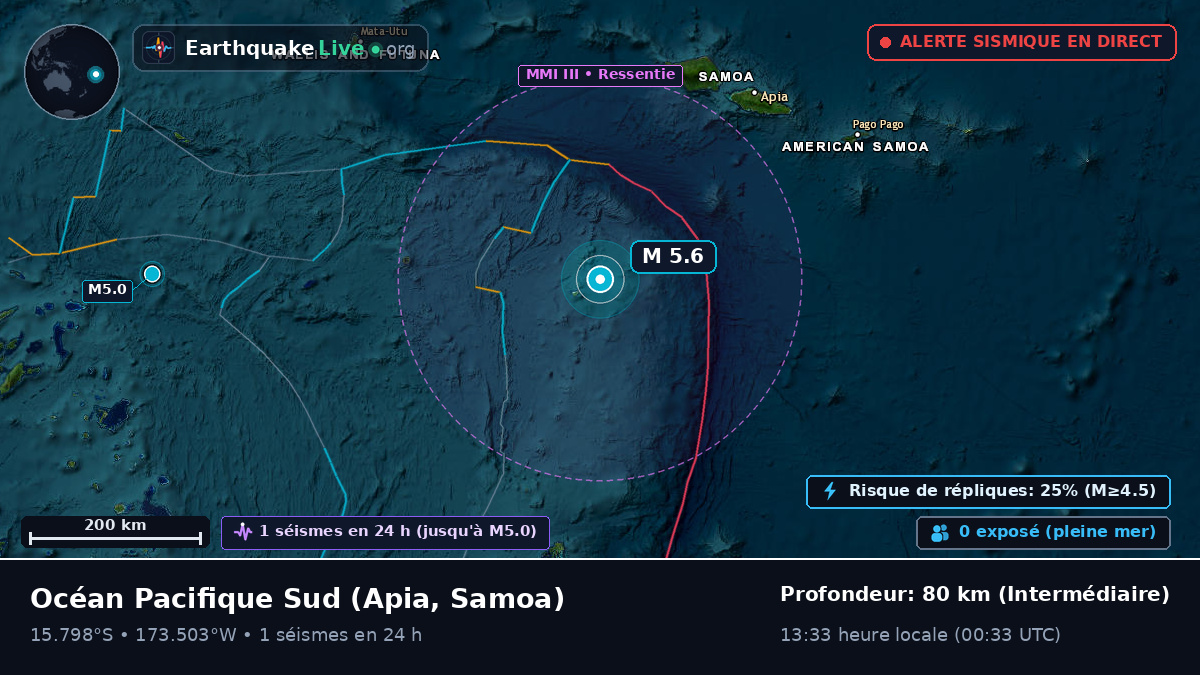 Océan Pacifique Sud (Samoa)