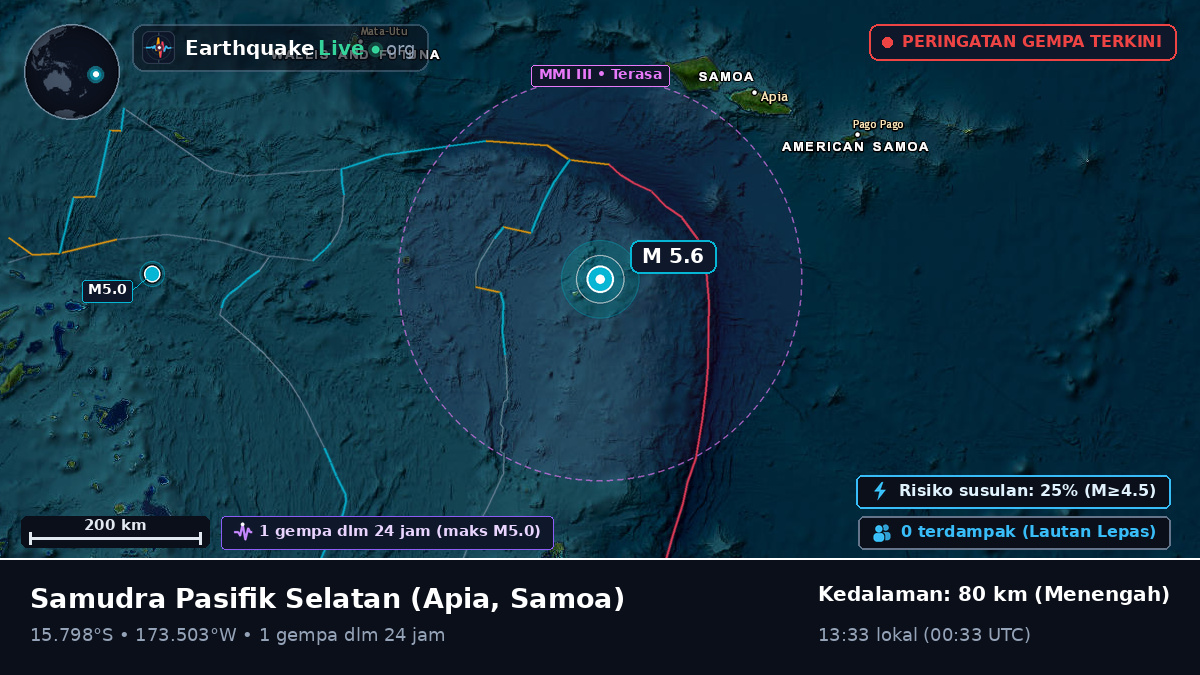 Samudra Pasifik Selatan (Samoa)