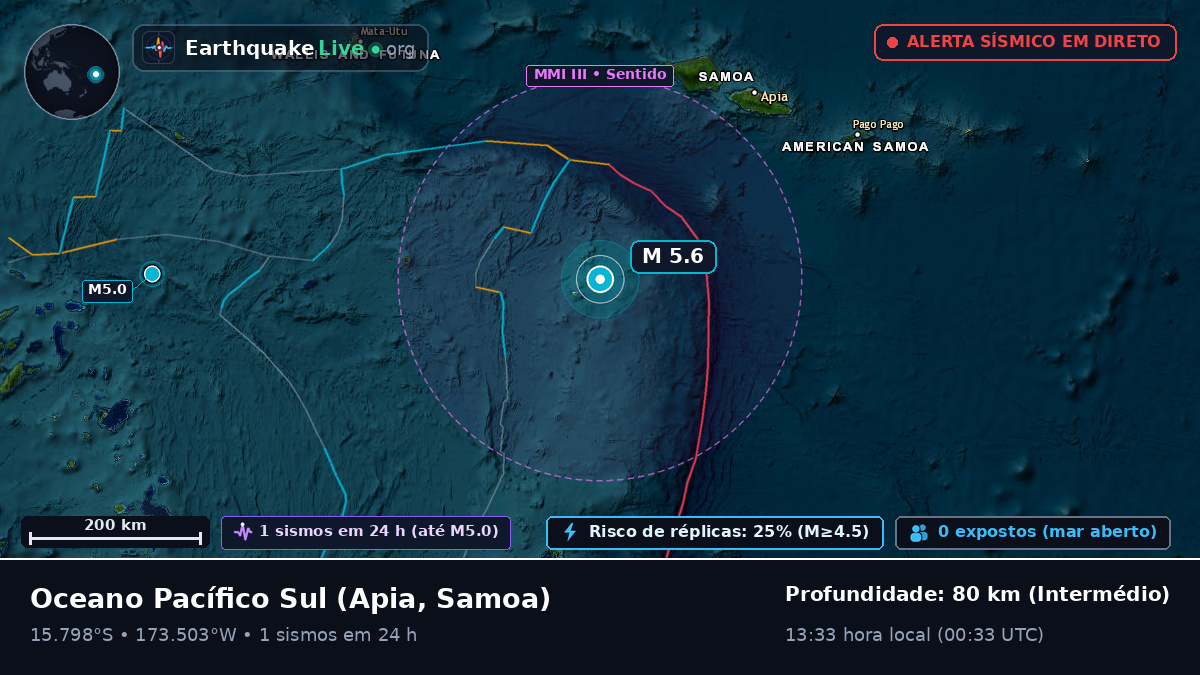 Oceano Pacífico Sul (Samoa)