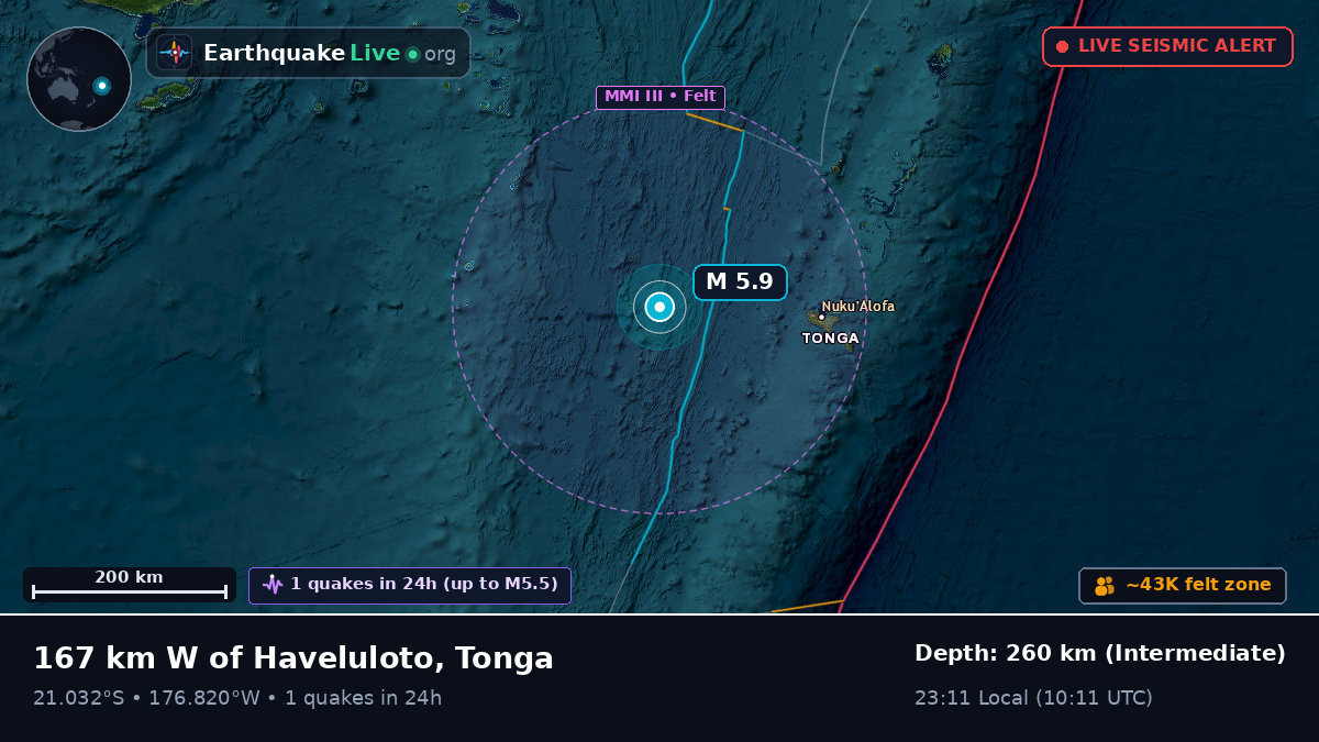 Off the coast of Nuku'alofa, Tonga
