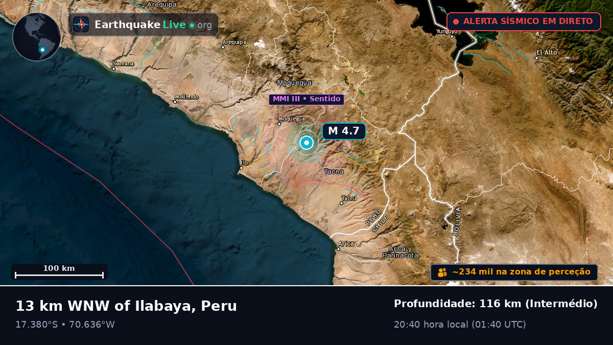 Moquegua, Peru