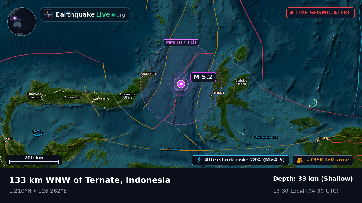 Molucca Sea (Indonesia)