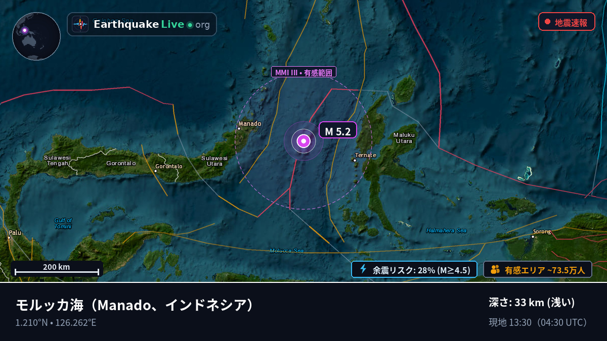 モルッカ海 (インドネシア)