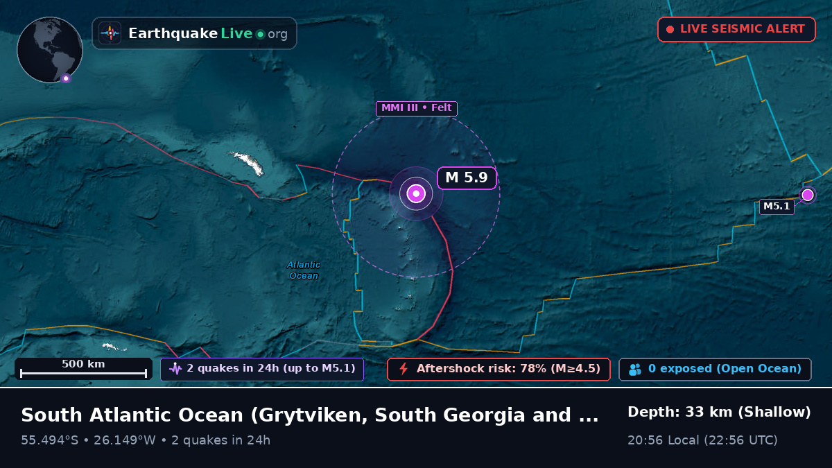 South Atlantic Ocean (South Georgia and the Islands)