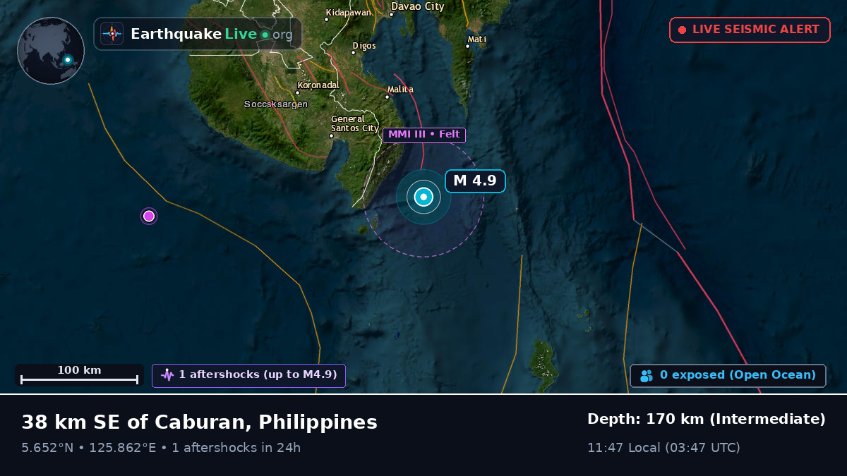 Philippine Sea (Philippines)