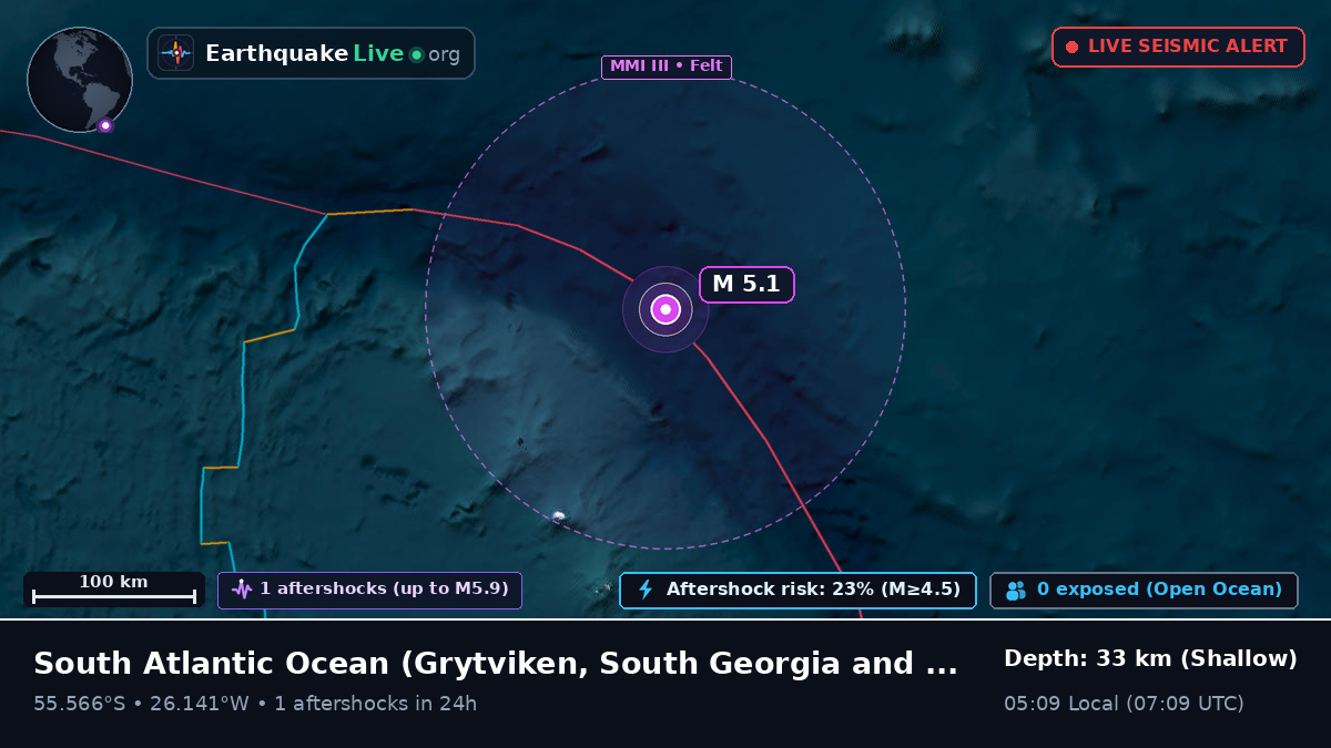 South Atlantic Ocean (South Georgia and the Islands)