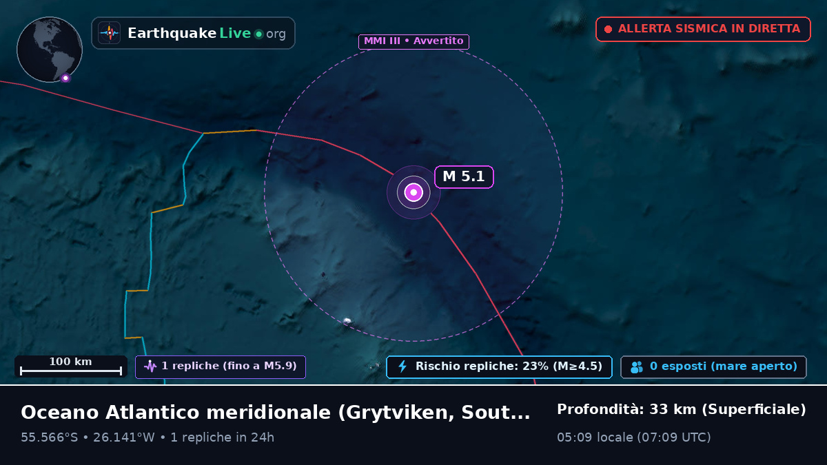 Oceano Atlantico meridionale (South Georgia and the Islands)