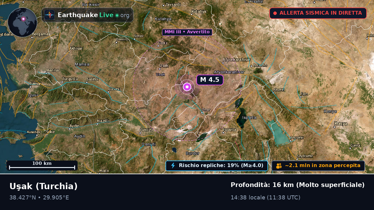 Usak, Turchia