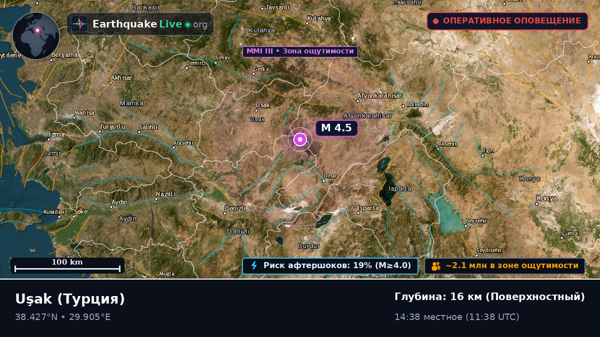 Usak, Турция