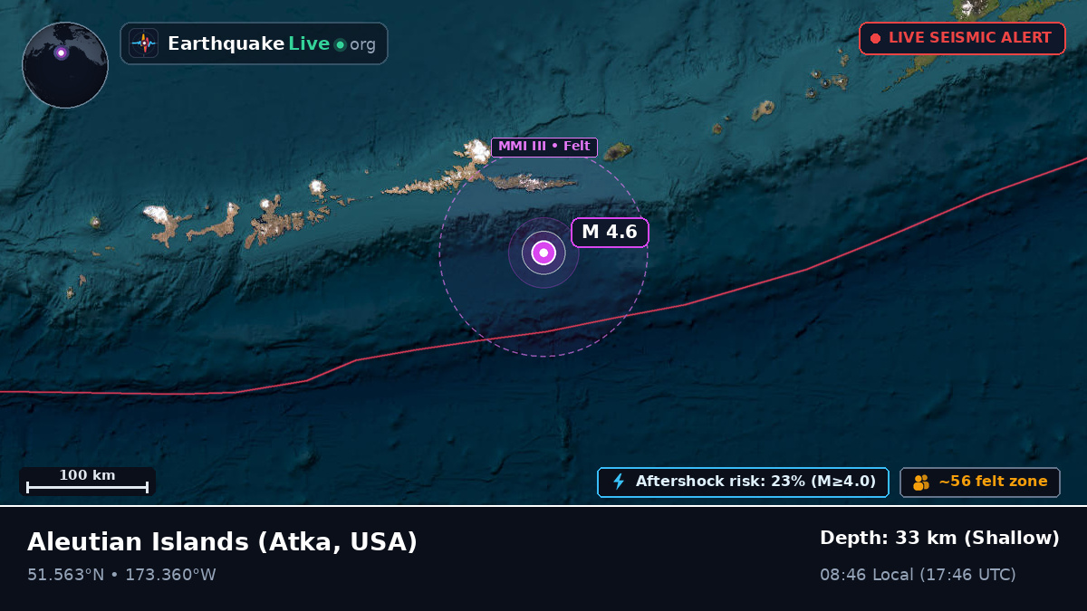 Aleutian Islands (USA)