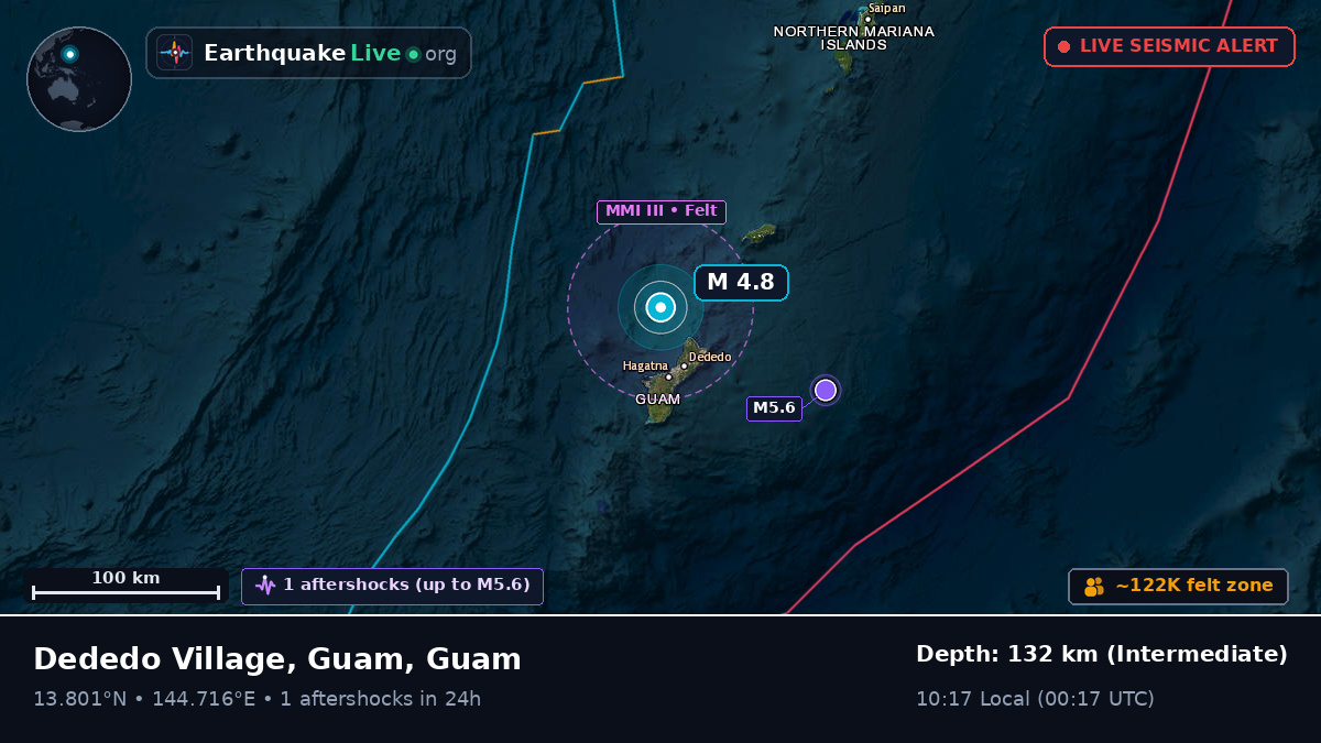 Philippine Sea (Guam)