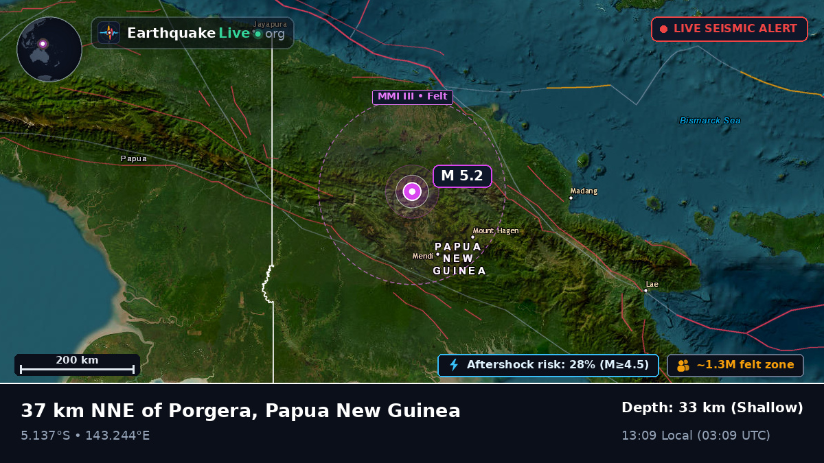 Enga, Papua New Guinea