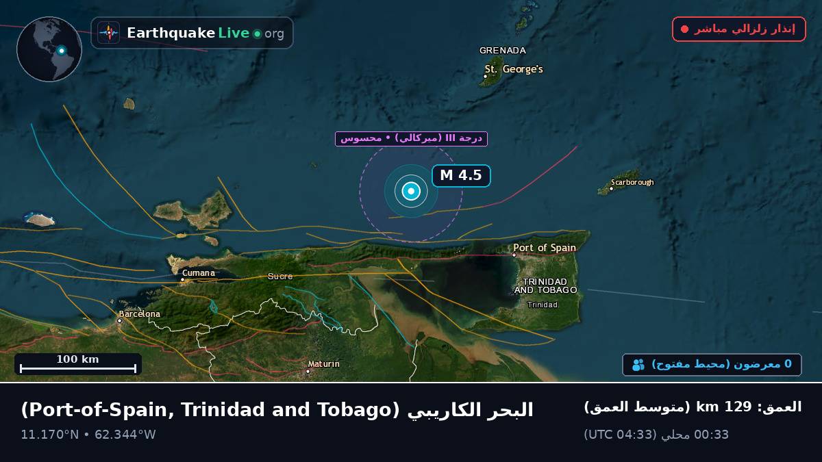 البحر الكاريبي (Trinidad and Tobago)