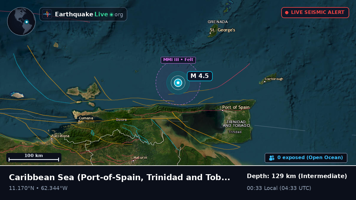 Caribbean Sea (Trinidad and Tobago)