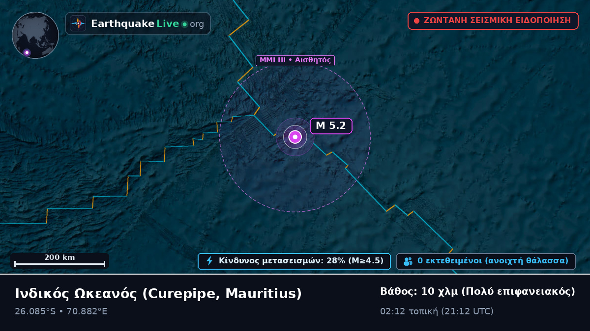 Ινδικός Ωκεανός (Mauritius)