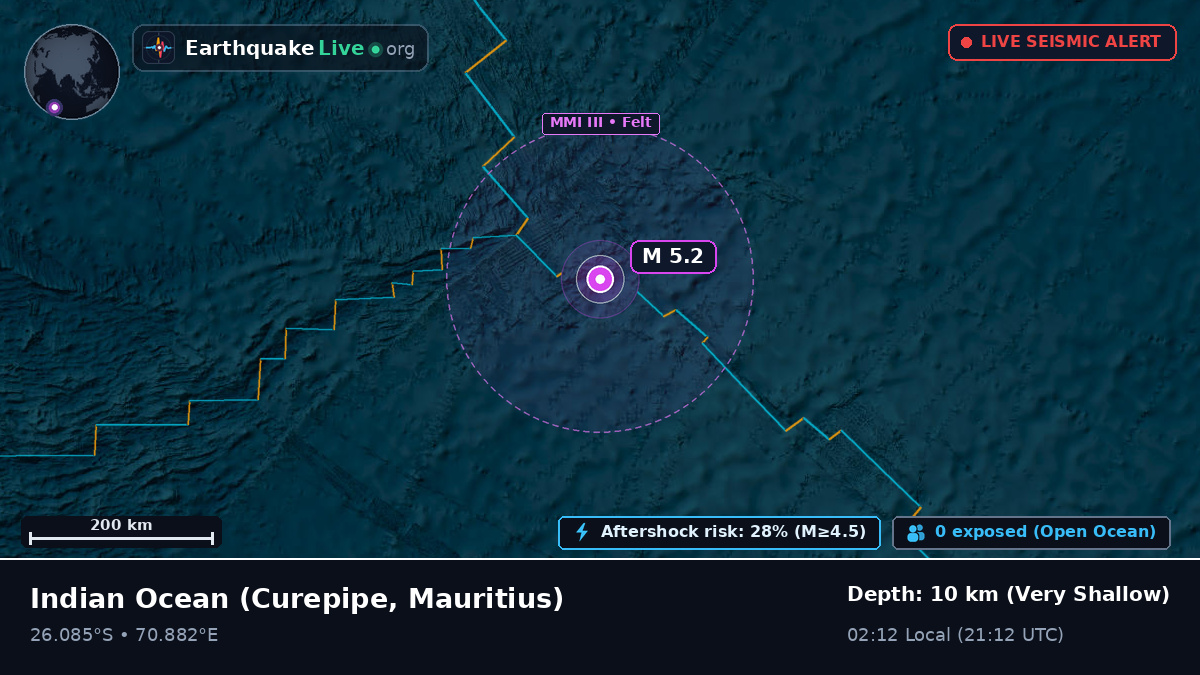 Indian Ocean (Mauritius)