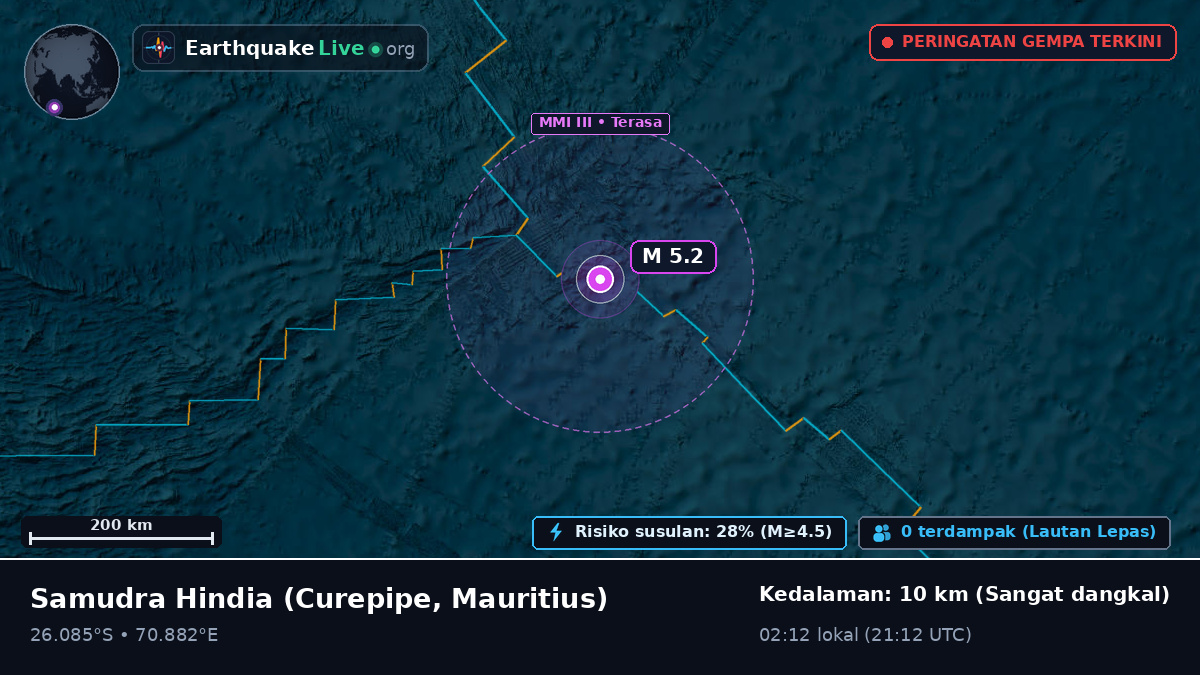 Samudra Hindia (Mauritius)