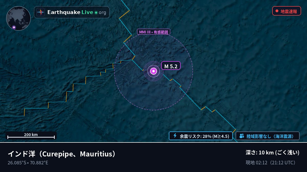 インド洋 (Mauritius)